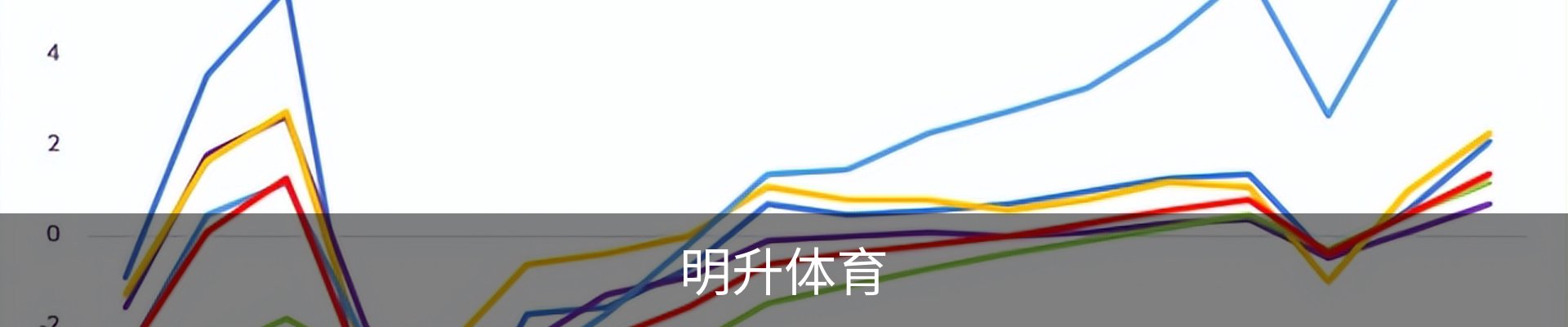 明升体育